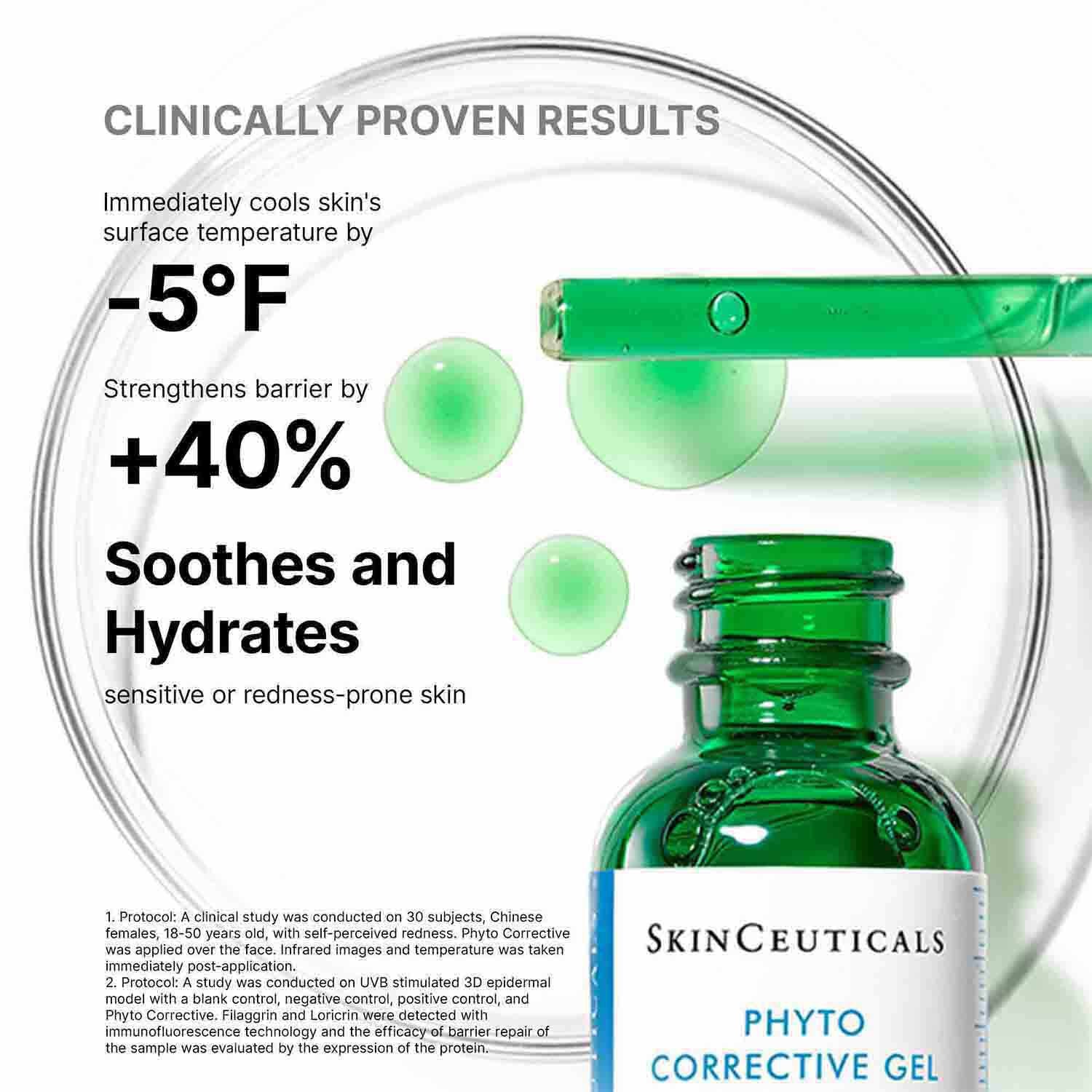 SkinCeuticals Phyto Corrective Gel proven results