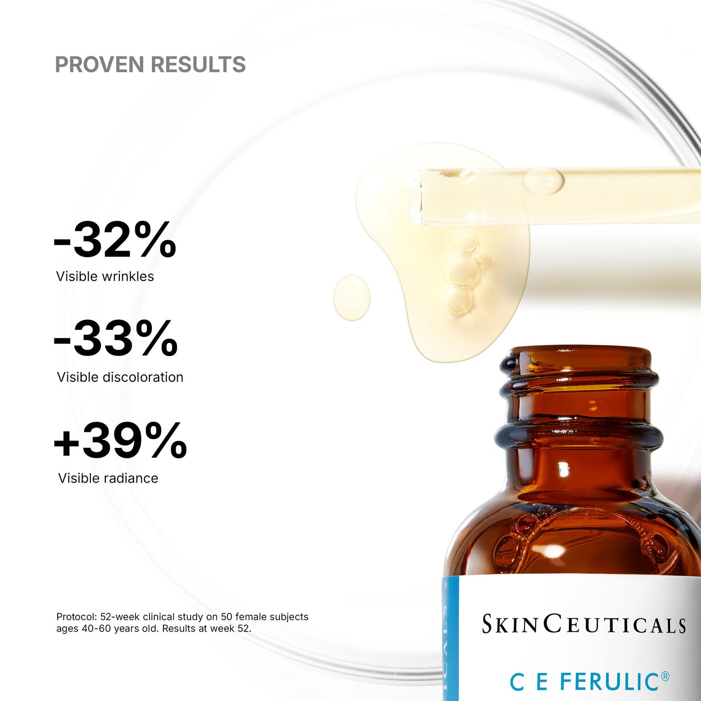SkinCeuticals C E Ferulic proven clinical results
