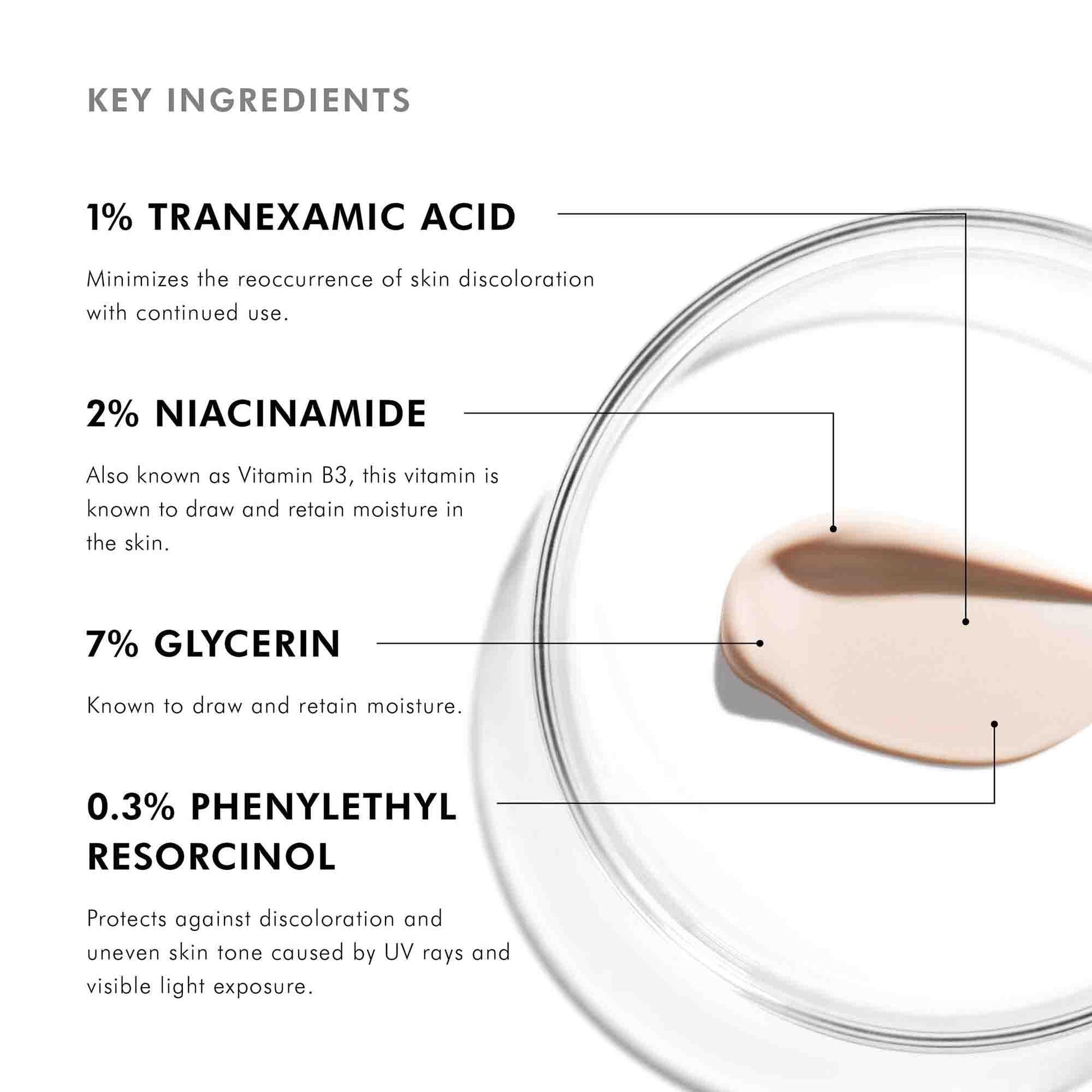 SkinCeuticals Daily Brightening UV Defense SPF 30 key ingredients - tranexamic acid, niacinamide, glycerin, phenylethyl resorcinol