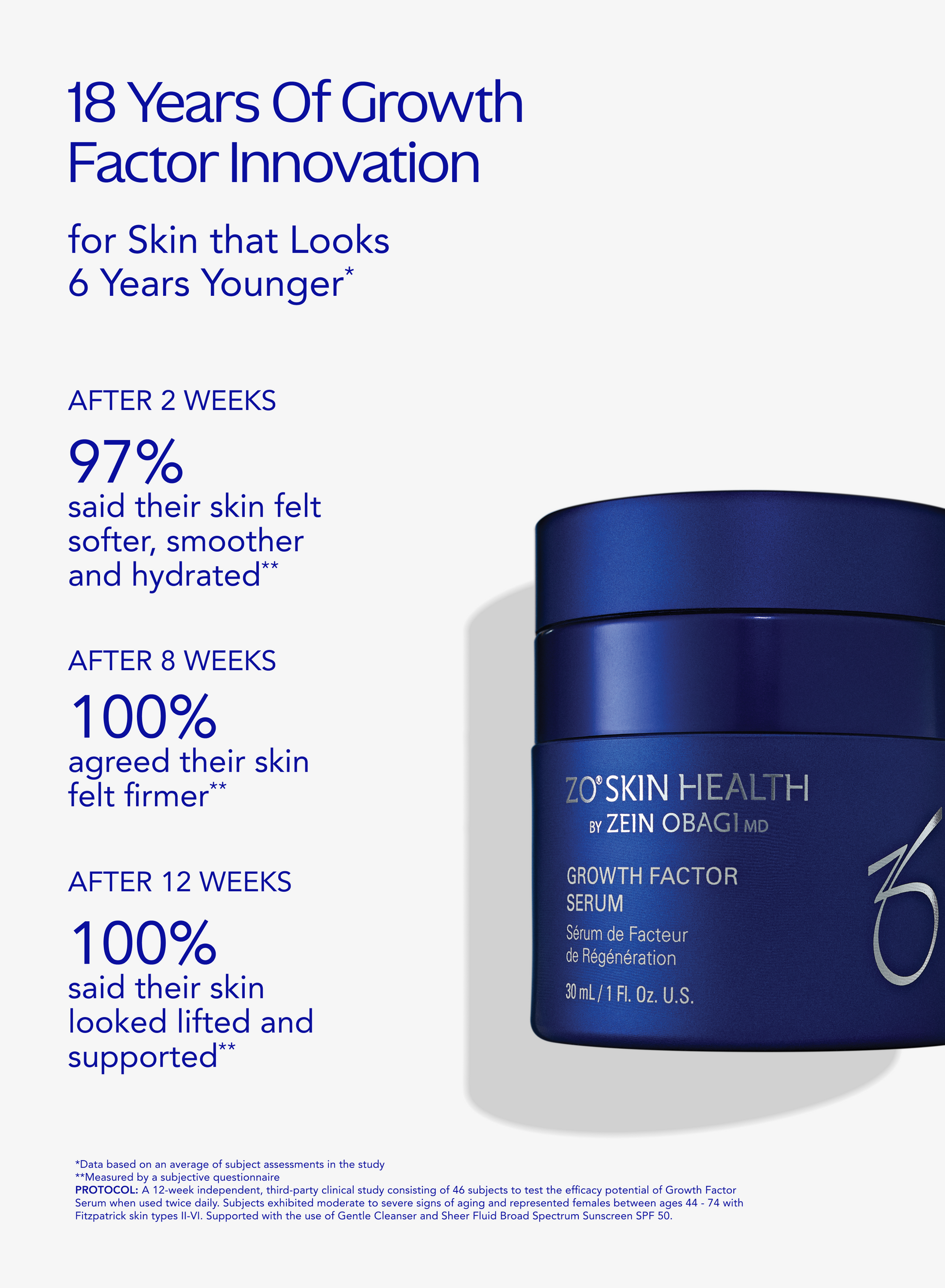 ZO Skin Health Growth Factor Serum key ingredients