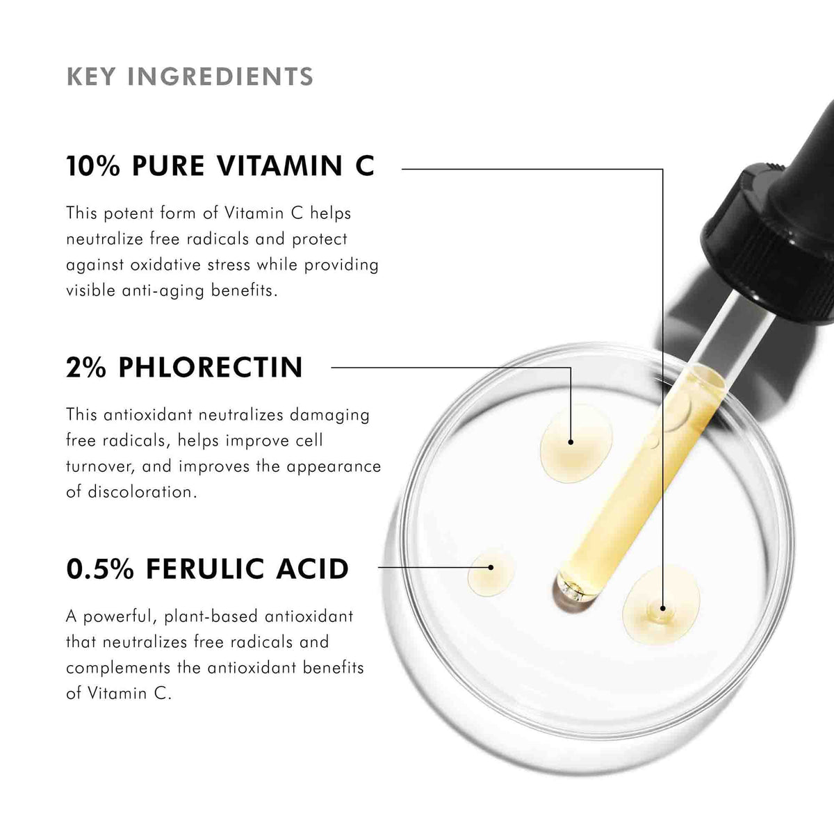 SkinCeuticals Phloretin CF key ingredients - 10% pure vitamin C, 2% phloretin, 0.5% ferulic acid
