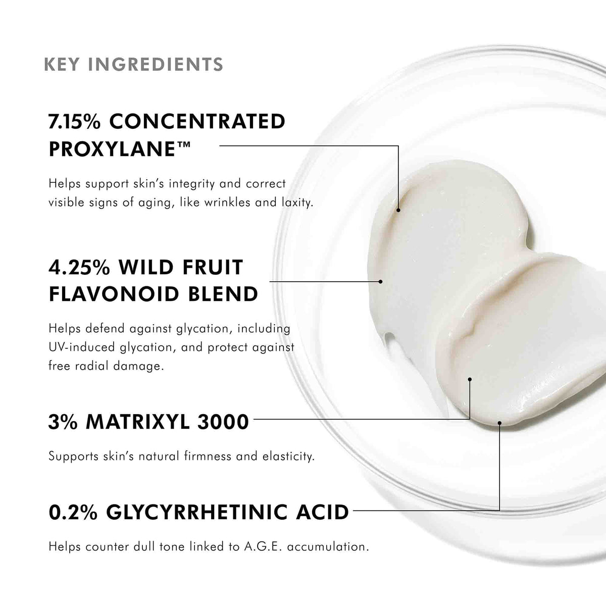 SkinCeuticals A.G.E. Advanced Eye key ingredients - Proxylane, wild fruit flavonoid blend, Matrixyl 3000