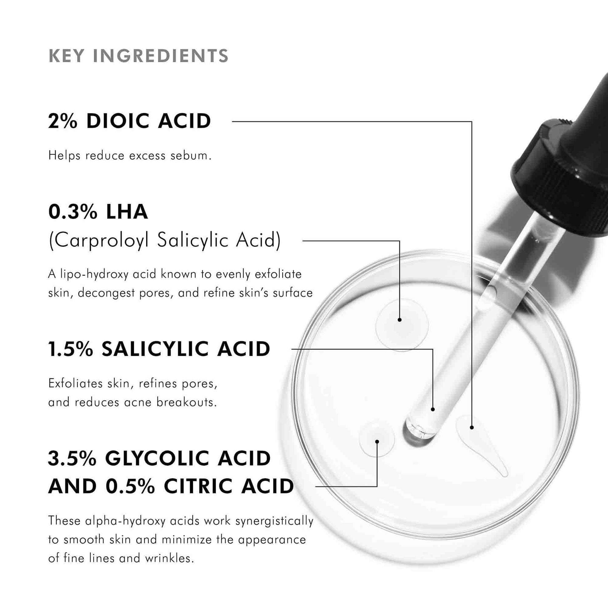 SkinCeuticals Blemish + Age Defense key ingredients - dioic acid, LHA, salicylic acid and glycolic acid